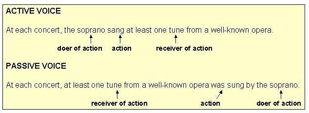 evidence of a much much smoother sentence.
