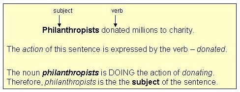 Philanthropists donated millions to charity... Philanthropists being the subject here, and donated being the verb.